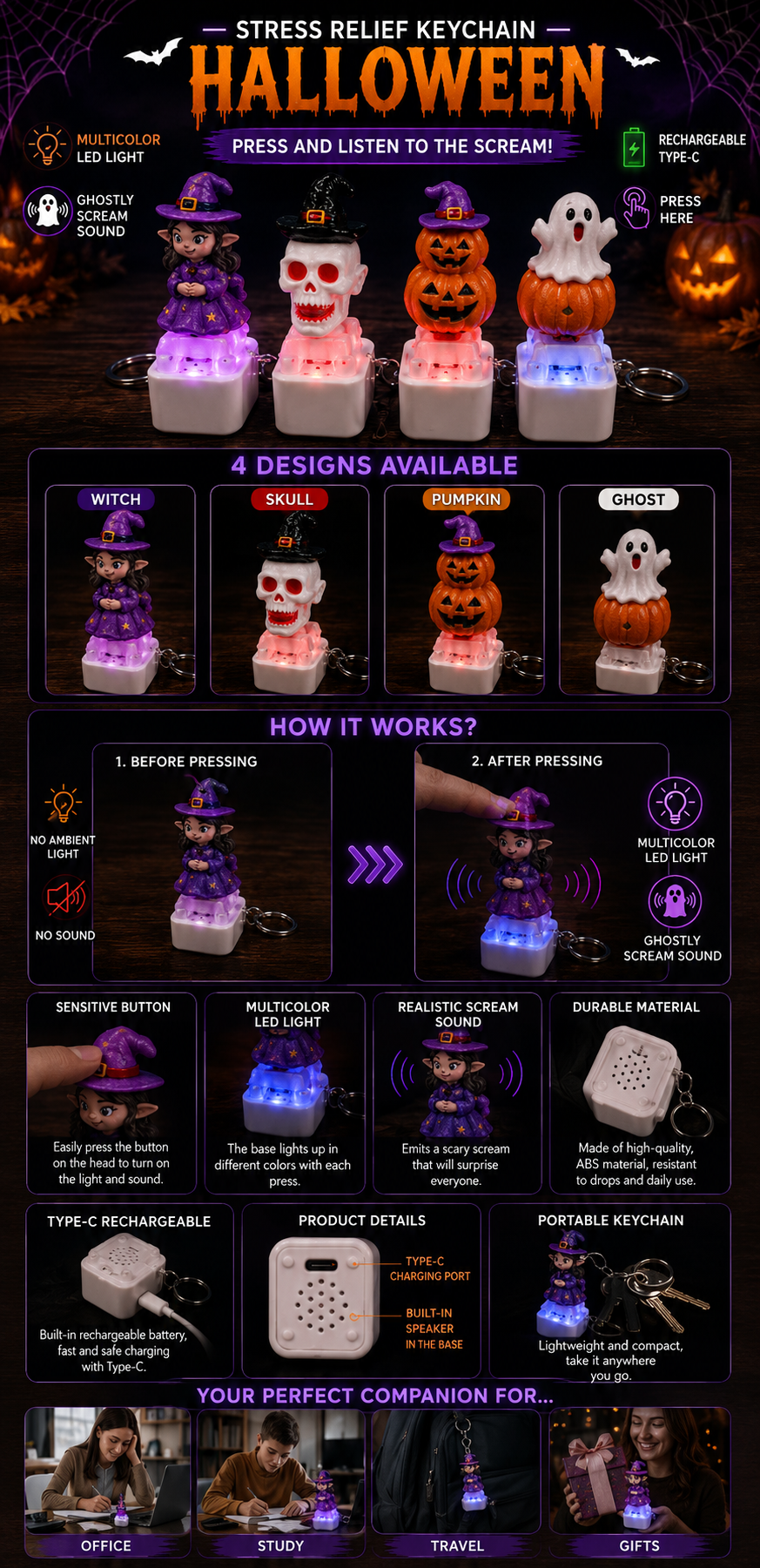Halloween fidget keychain collection showing multiple spooky designs and features