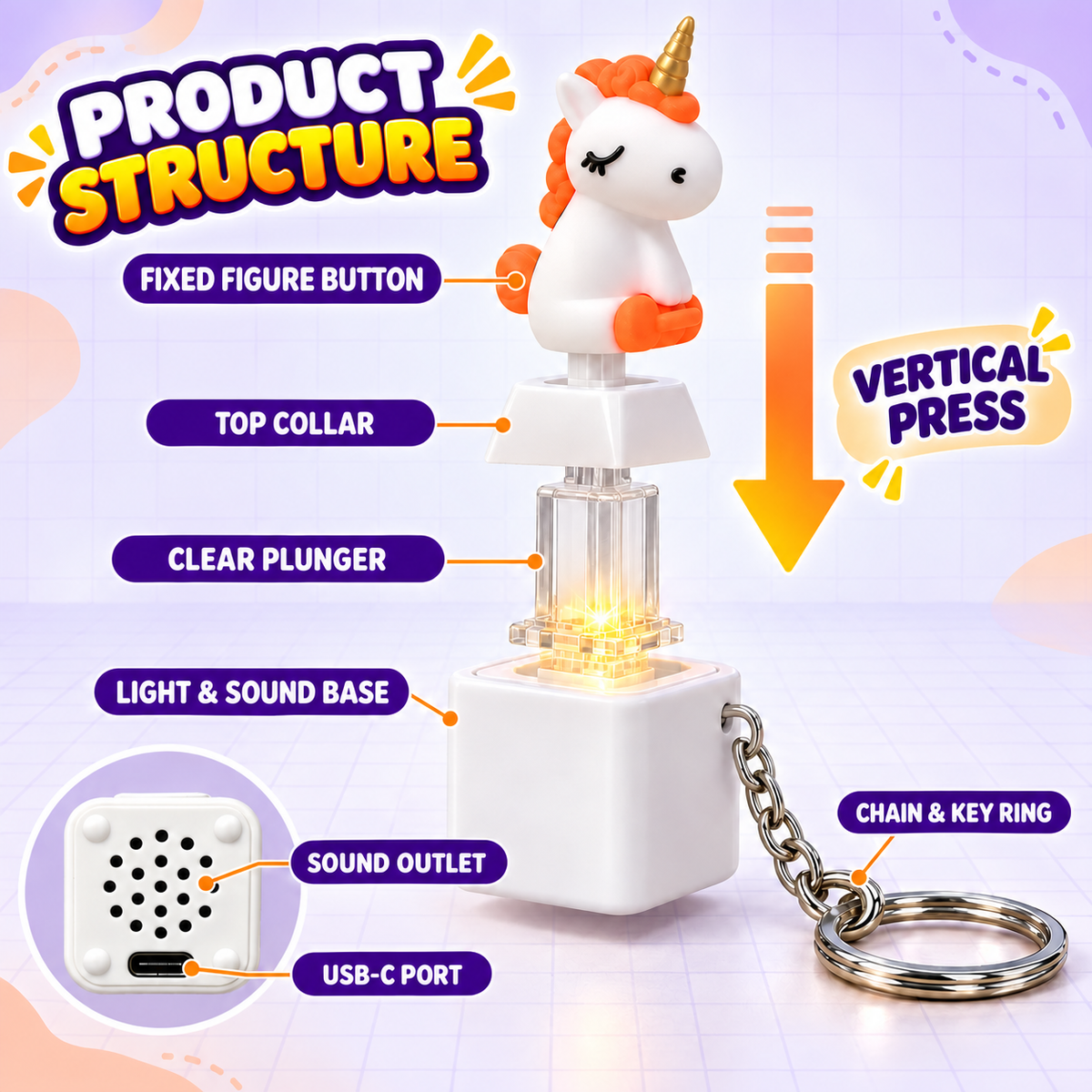 Unicorn fidget keychain product structure with press button and rechargeable base